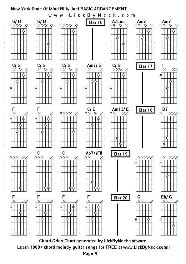 Chord Grids Chart of chord melody fingerstyle guitar song-New York State Of Mind-Billy Joel-BASIC ARRANGEMENT,generated by LickByNeck software.